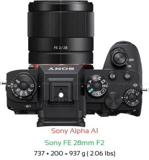 Sony A1 with Sony FE 28mm F2 Lens Size