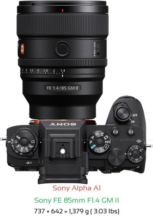 Sony A1 with Sony FE 85mm F1.4 GM II Lens Size