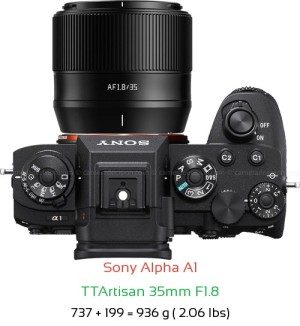 Sony A1 with TTArtisan 35mm F1.8 Lens Size