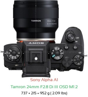 Sony A1 with Tamron 24mm F2.8 Di III OSD M1:2 Lens Size