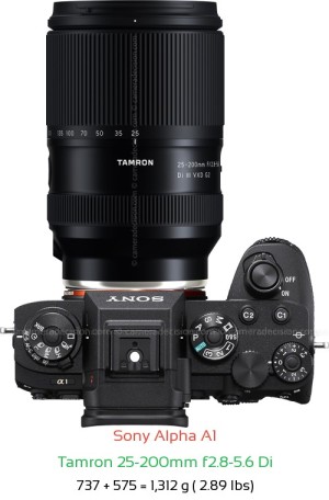 Sony A1 with Tamron 25-200mm f2.8-5.6 Di Lens Size