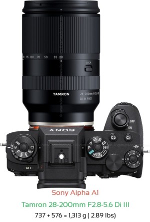 Sony A1 with Tamron 28-200mm F2.8-5.6 Di III Lens Size