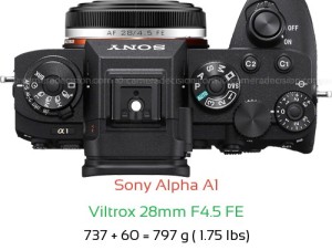 Sony A1 with Viltrox 28mm F4.5 FE Lens Size