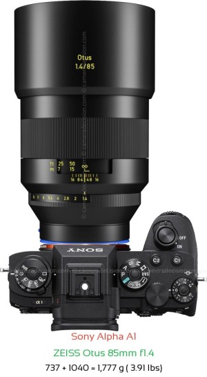 Sony A1 with Zeiss Otus 85mm f1.4 Lens Size