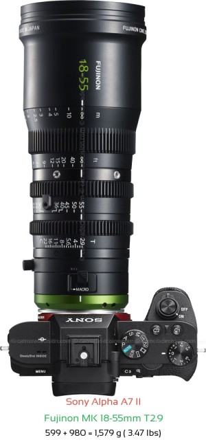 Sony A7 II with Fujinon MK 18-55mm T2.9 Lens Size