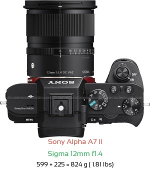 Sony A7 II with Sigma 12mm f1.4 Lens Size