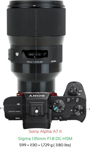 Sony A7 II with Sigma 135mm F1.8 DG HSM Lens Size