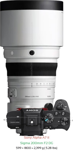 Sony A7 II with Sigma 200mm F2 DG Lens Size