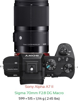 Sony A7 II with Sigma 70mm F2.8 DG Macro Lens Size