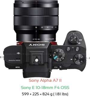 Sony A7 II with Sony E 10-18mm F4 OSS Lens Size