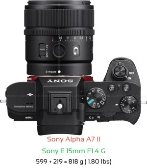 Sony A7 II with Sony E 15mm F1.4 G Lens Size