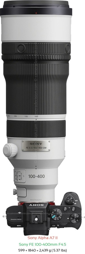 Sony A7 II with Sony FE 100-400mm F4.5 Lens Size