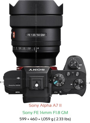 Sony A7 II with Sony FE 14mm F1.8 GM Lens Size