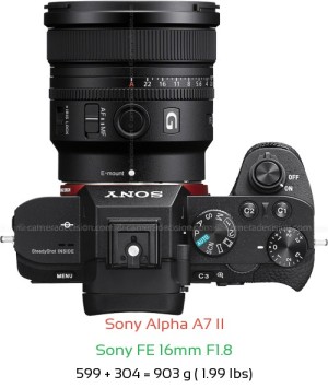 Sony A7 II with Sony FE 16mm F1.8 Lens Size