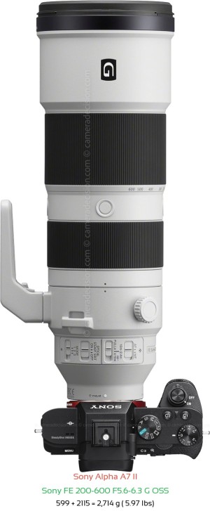 Sony A7 II with Sony FE 200-600 F5.6-6.3 Lens Size