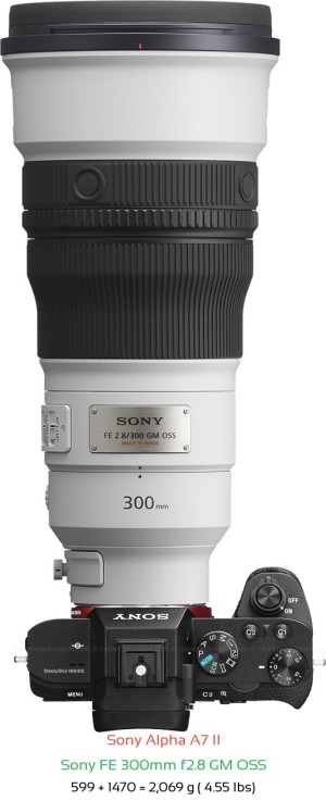 Sony A7 II with Sony FE 300mm f2.8 GM Lens Size