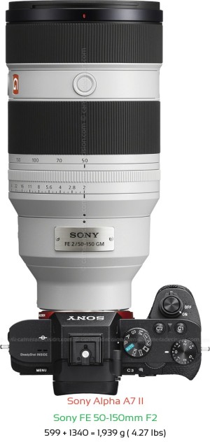 Sony A7 II with Sony FE 50-150mm F2 Lens Size