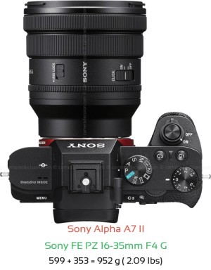 Sony A7 II with Sony FE PZ 16-35mm F4 Lens Size