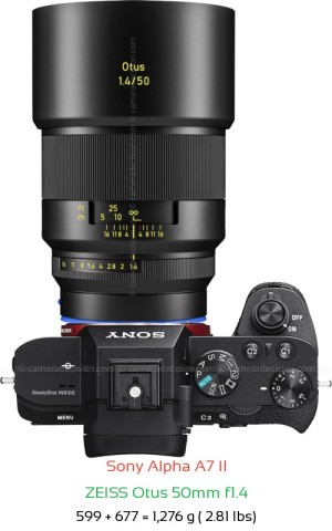 Sony A7 II with Zeiss Otus 50mm f1.4 Lens Size