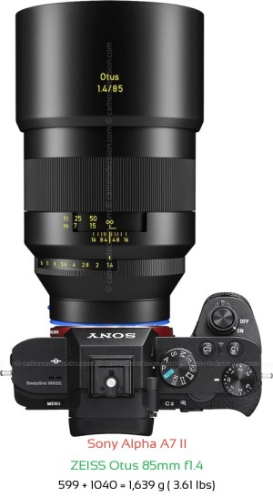 Sony A7 II with Zeiss Otus 85mm f1.4 Lens Size