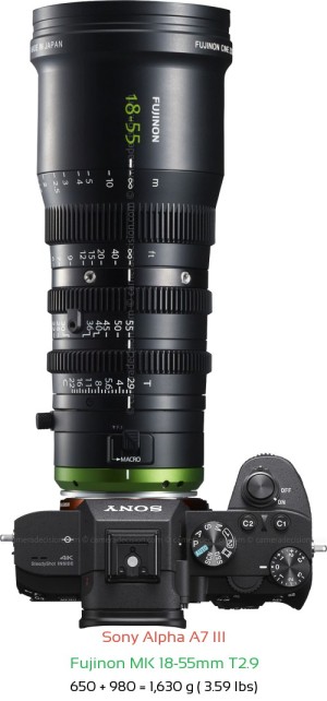 Sony A7 III with Fujinon MK 18-55mm T2.9 Lens Size