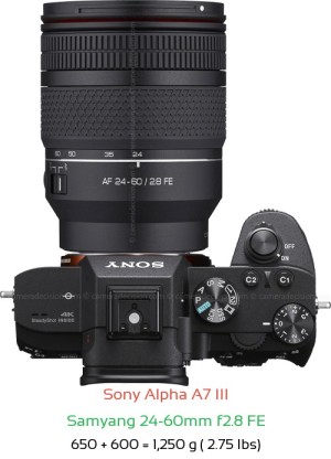 Sony A7 III with Samyang 24-60mm f2.8 FE Lens Size
