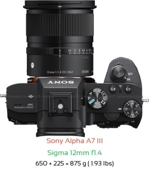 Sony A7 III with Sigma 12mm f1.4 Lens Size