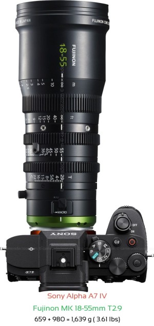 Sony A7 IV with Fujinon MK 18-55mm T2.9 Lens Size