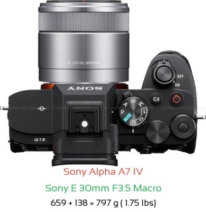 Sony A7 IV with Sony E 30mm F3.5 Macro Lens Size