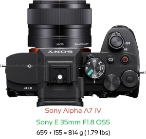 Sony A7 IV with Sony E 35mm F1.8 OSS Lens Size