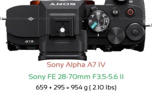 Sony A7 IV with Sony FE 28-70mm F3.5-5.6 II Lens Size