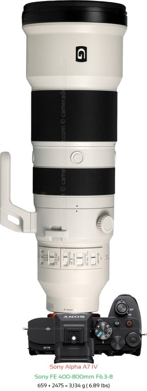 Sony A7 IV with Sony FE 400-800mm F6.3-8 Lens Size