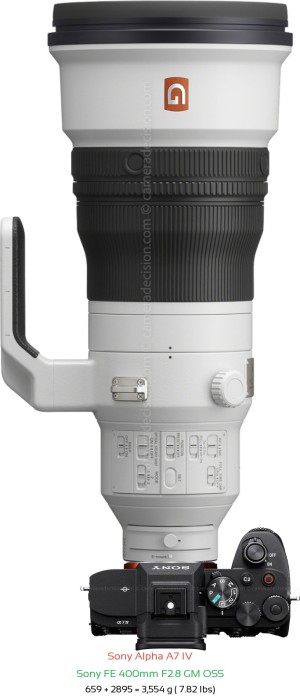 Sony A7 IV with Sony FE 400mm F2.8 GM Lens Size