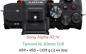 Sony A7 IV with Tamron 16-30mm f2.8 Lens Size