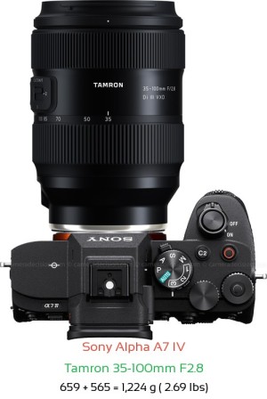 Sony A7 IV with Tamron 35-100mm F2.8 Lens Size