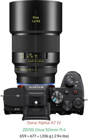 Sony A7 IV with Zeiss Otus 50mm f1.4 Lens Size