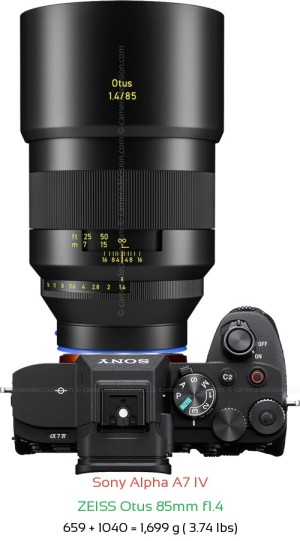 Sony A7 IV with Zeiss Otus 85mm f1.4 Lens Size