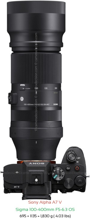 Sony A7 V with Sigma 100-400mm F5-6.3 OS Lens Size