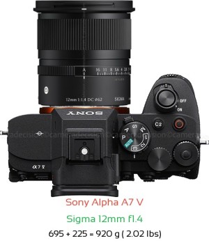 Sony A7 V with Sigma 12mm f1.4 Lens Size