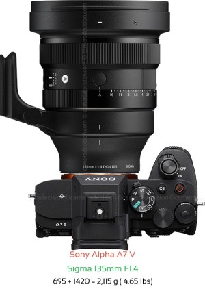 Sony A7 V with Sigma 135mm F1.4 Lens Size