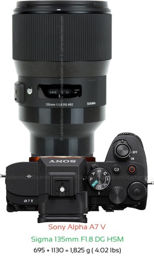 Sony A7 V with Sigma 135mm F1.8 DG HSM Lens Size