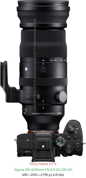 Sony A7 V with Sigma 150-600mm F5-6.3 DG DN OS Lens Size