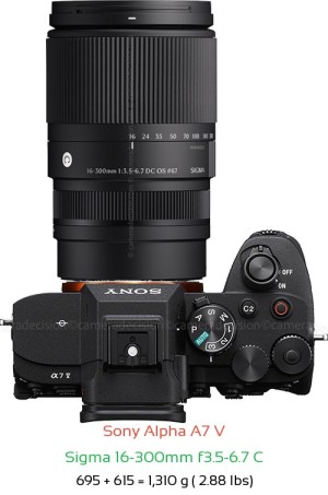 Sony A7 V with Sigma 16-300mm f3.5-6.7 C Lens Size