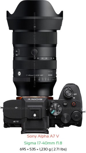 Sony A7 V with Sigma 17-40mm f1.8 Lens Size