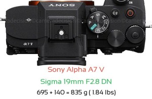 Sony A7 V with Sigma 19mm F2.8 DN Lens Size