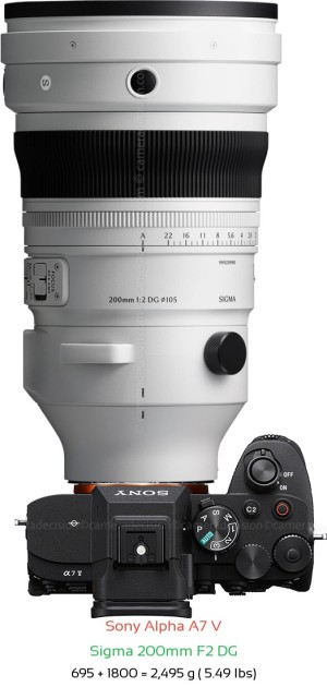 Sony A7 V with Sigma 200mm F2 DG Lens Size