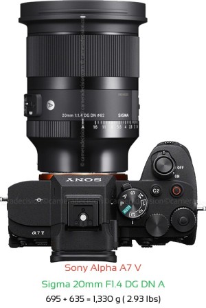 Sony A7 V with Sigma 20mm F1.4 DG DN A Lens Size