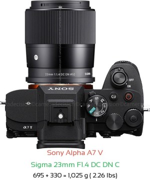 Sony A7 V with Sigma 23mm F1.4 DC DN C Lens Size