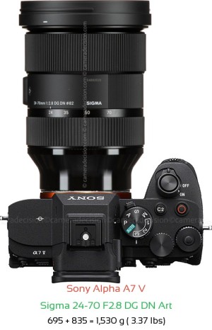 Sony A7 V with Sigma 24-70 F2.8 DG DN Art Lens Size