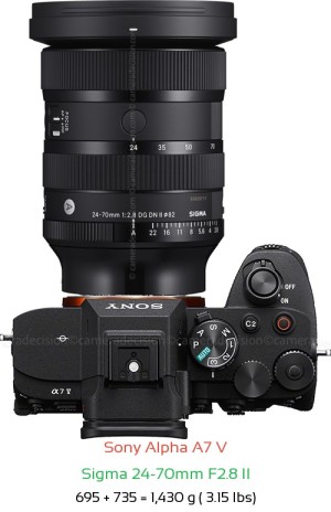 Sony A7 V with Sigma 24-70mm F2.8 II Lens Size